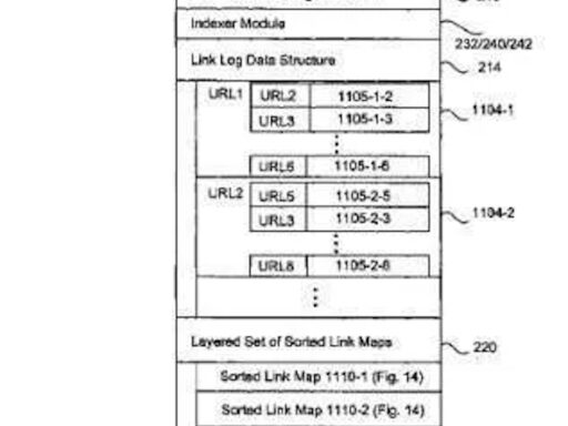 anchor-text-indexing