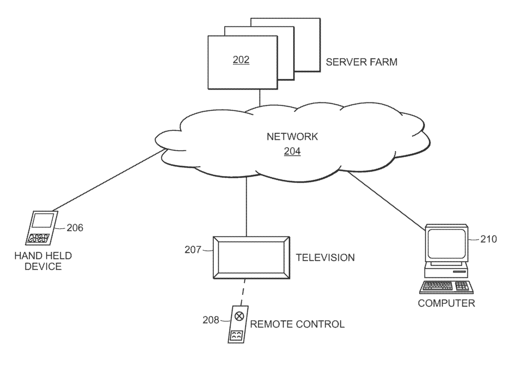 processing ambiguous queries