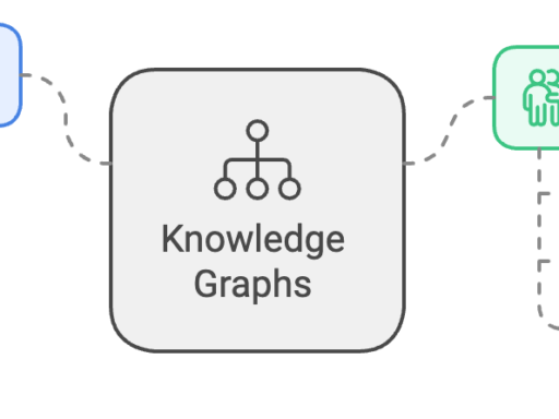 public-and-personal-knowledge-graphs