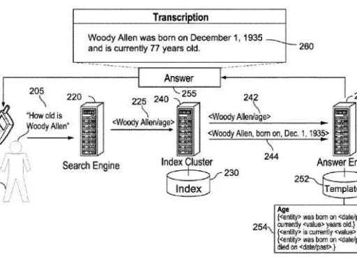 query answer